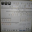 Microprocessor interlocking System