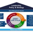 On the necessity of using risk-oriented approaches in the development of rail transport infrastructure control systems