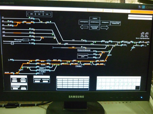 Planung industrieller Prozessleitsysteme