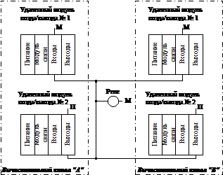 Fig.4. Connection circuit on principle «OR»
